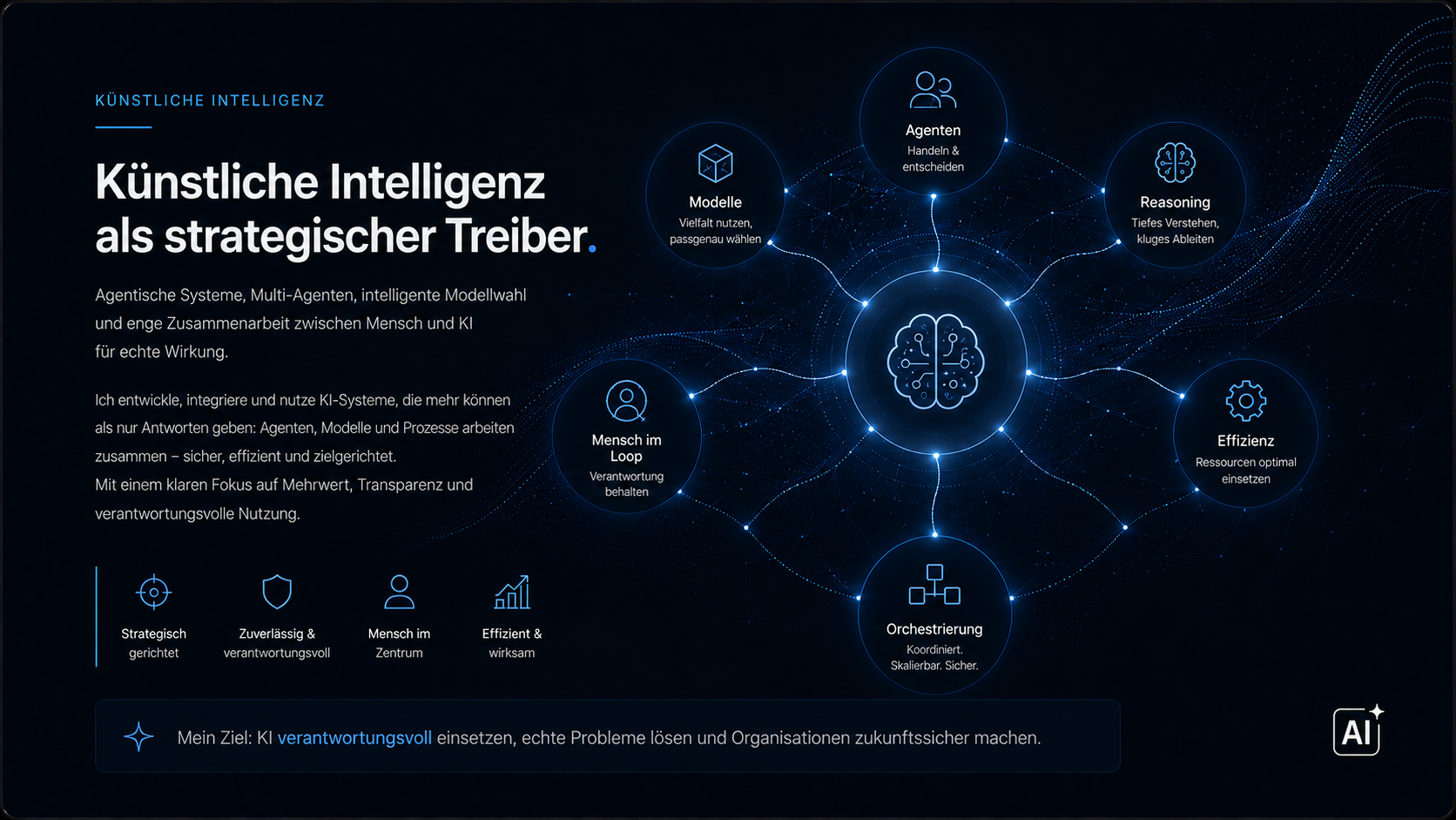 Visual zu agentischen KI-Systemen, Modellorchestrierung und Zusammenarbeit zwischen Mensch und KI
